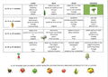 menu novembre