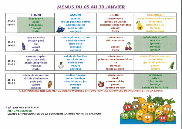 menu c01 26