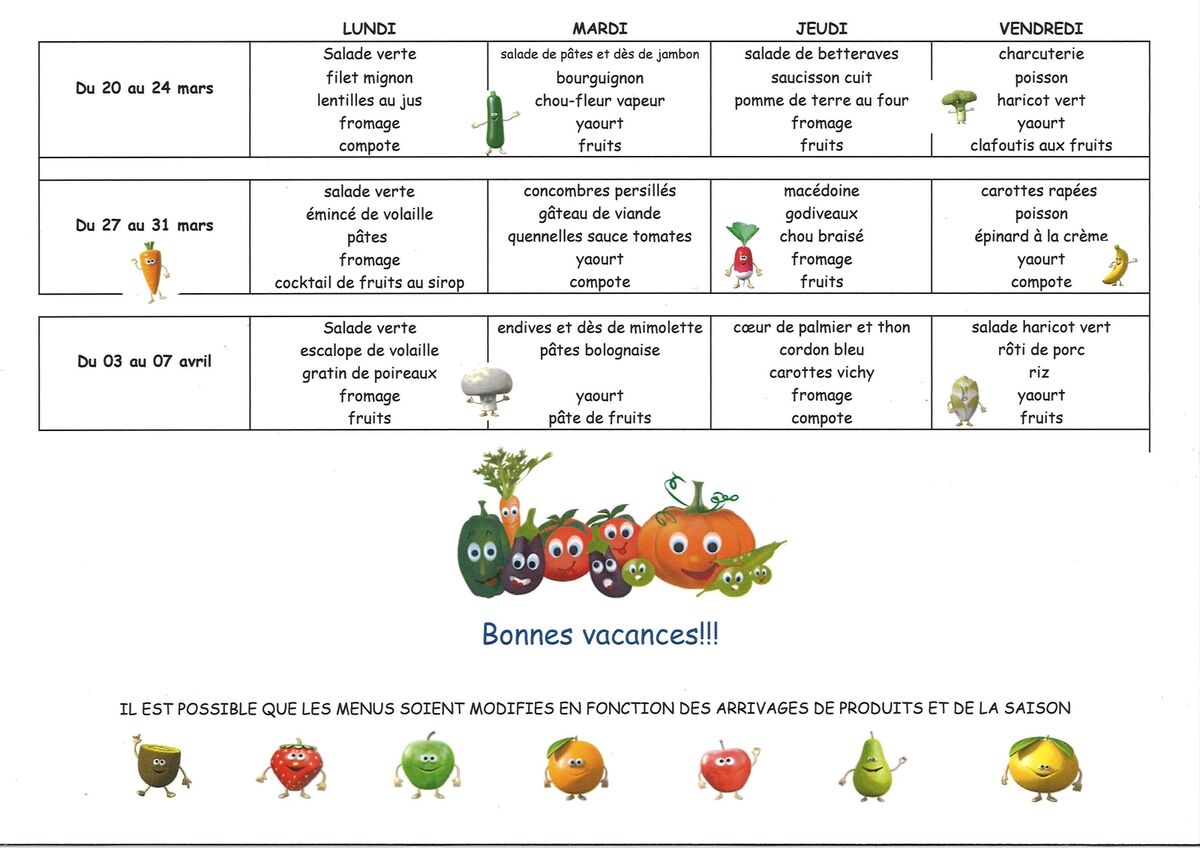 menu mars avril